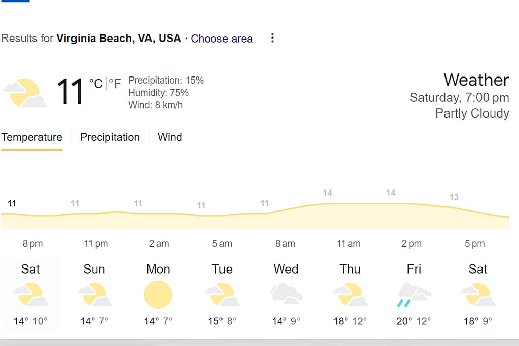 virginia beach weather
